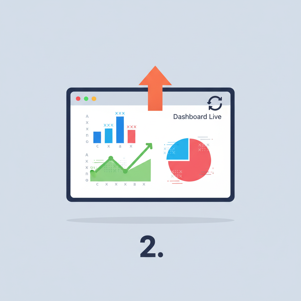 uploading anonymized data charts to dashboard
