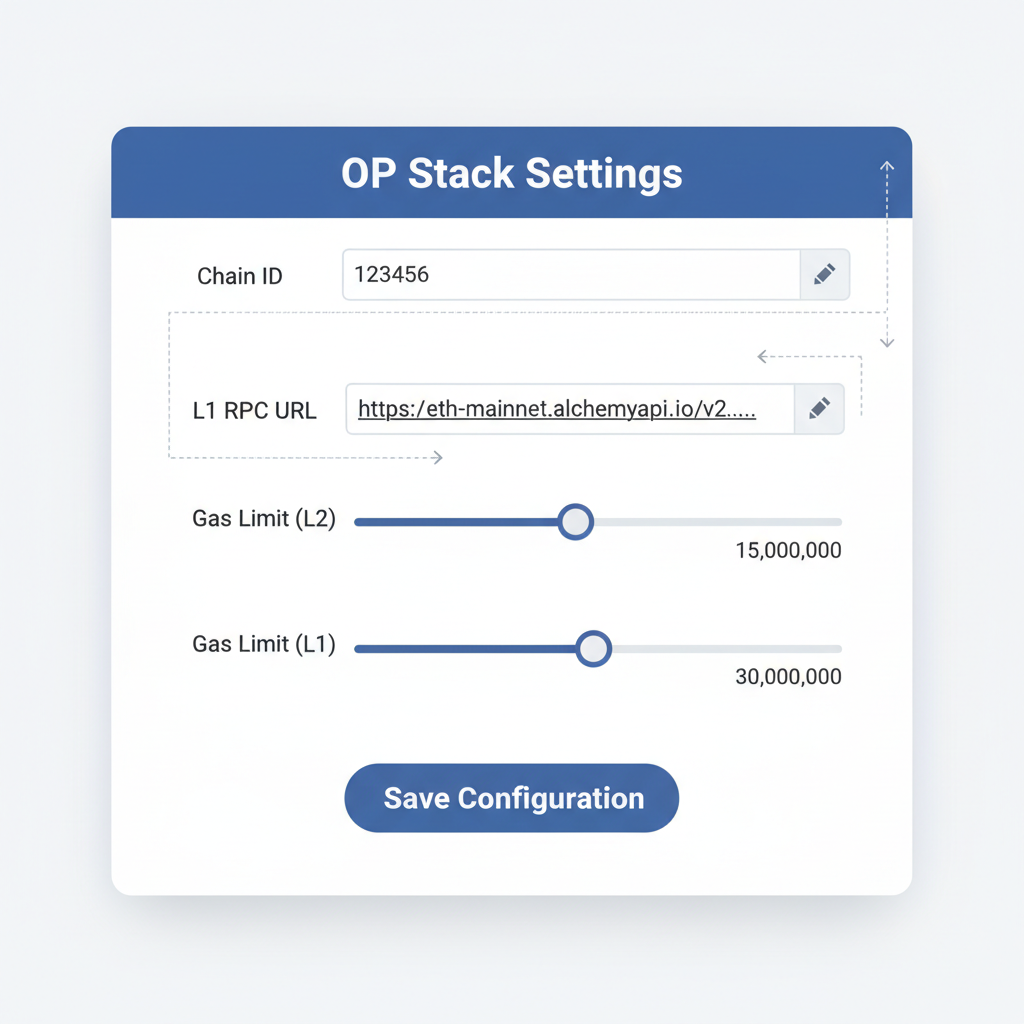 configuration form editing chain ID, L1 RPC URL, gas limit sliders, OP Stack settings panel
