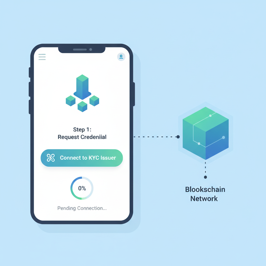 user interface obtaining digital verifiable credential from KYC issuer on blockchain app
