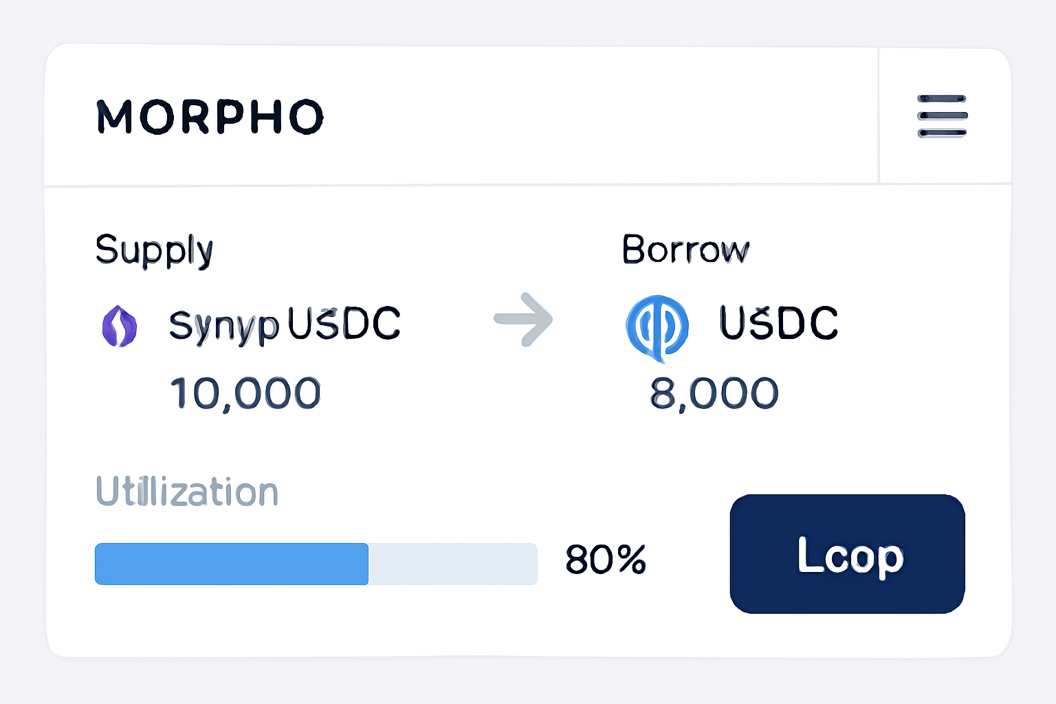 Morpho borrowing USDC against syrupUSDC collateral, looping interface with 80% utilization gauge, professional DeFi dashboard
