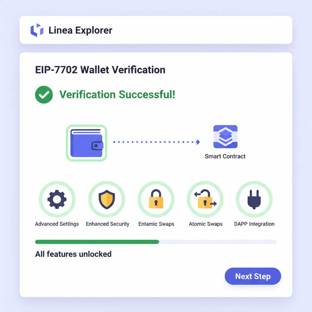 Successful EIP-7702 wallet verification on Linea explorer, features unlocked icons