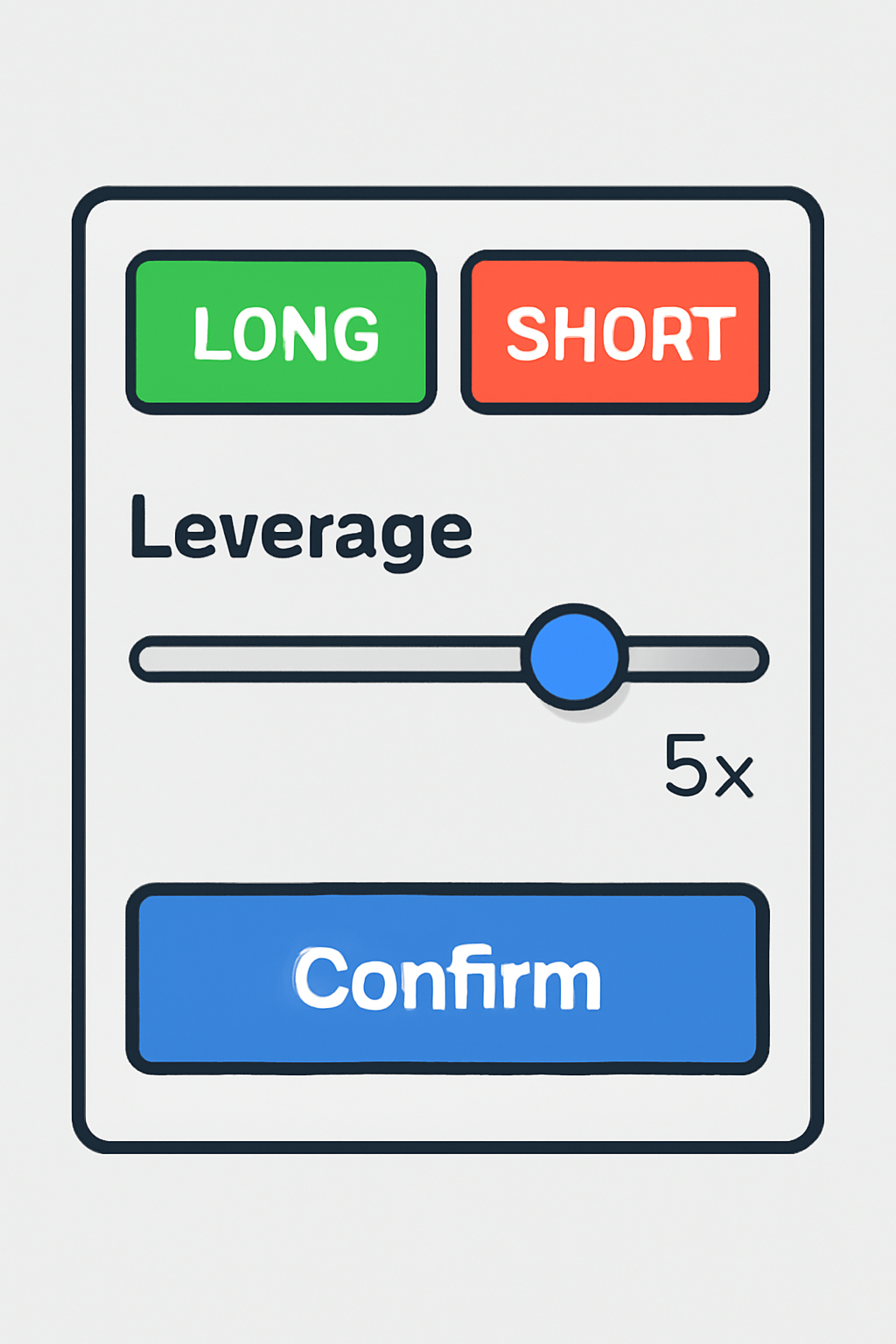 A trading panel with options for long/short positions, leverage slider, and confirmation button.