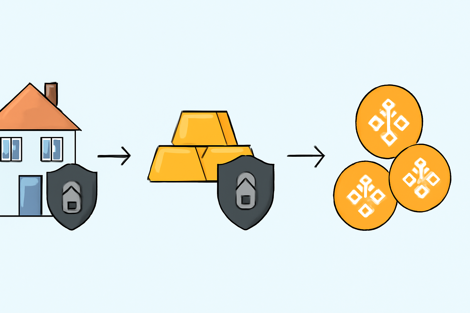 A digital representation of real estate and gold bars being converted into blockchain tokens, with privacy shields overlaying sensitive information.