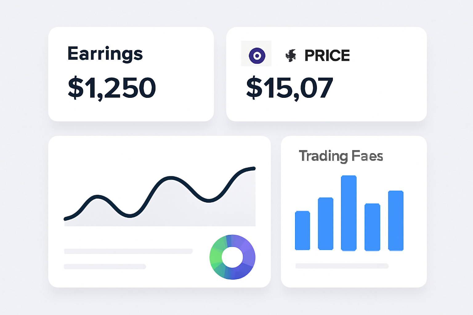A dashboard with charts and earnings data, highlighting trading fees earned and the GMX price at $15.07.