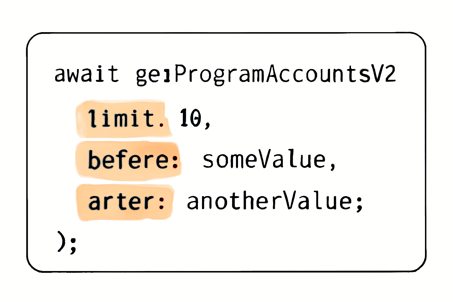 A code snippet highlighting the 'limit', 'before', and 'after' parameters in a getProgramAccountsV2 call.