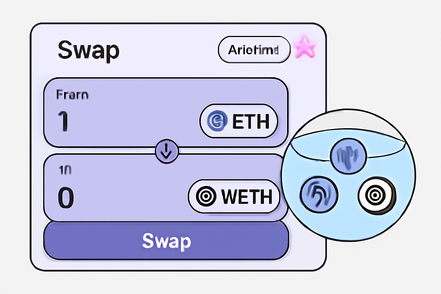 Swapping ETH to WETH on Uniswap Arbitrum interface, liquidity pool visualization