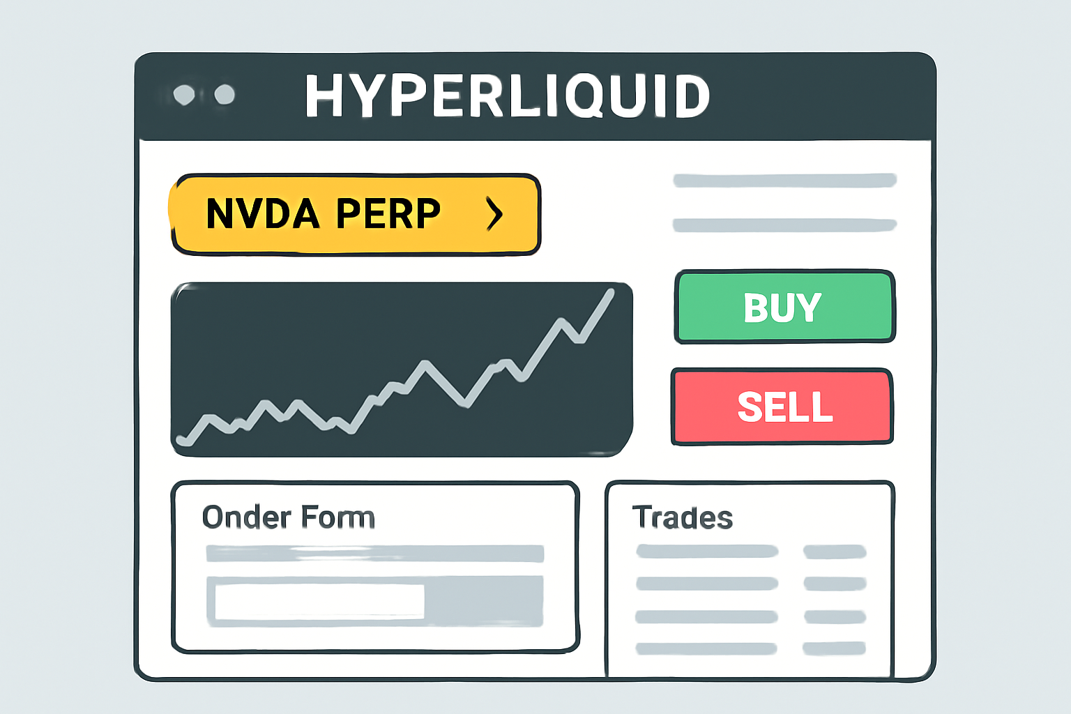 Hyperliquid trading dashboard highlighting NVDA-PERP market selector