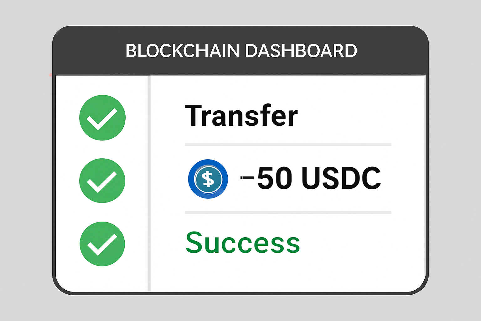 testing small USDC transfer on blockchain dashboard, green checkmarks, success indicators