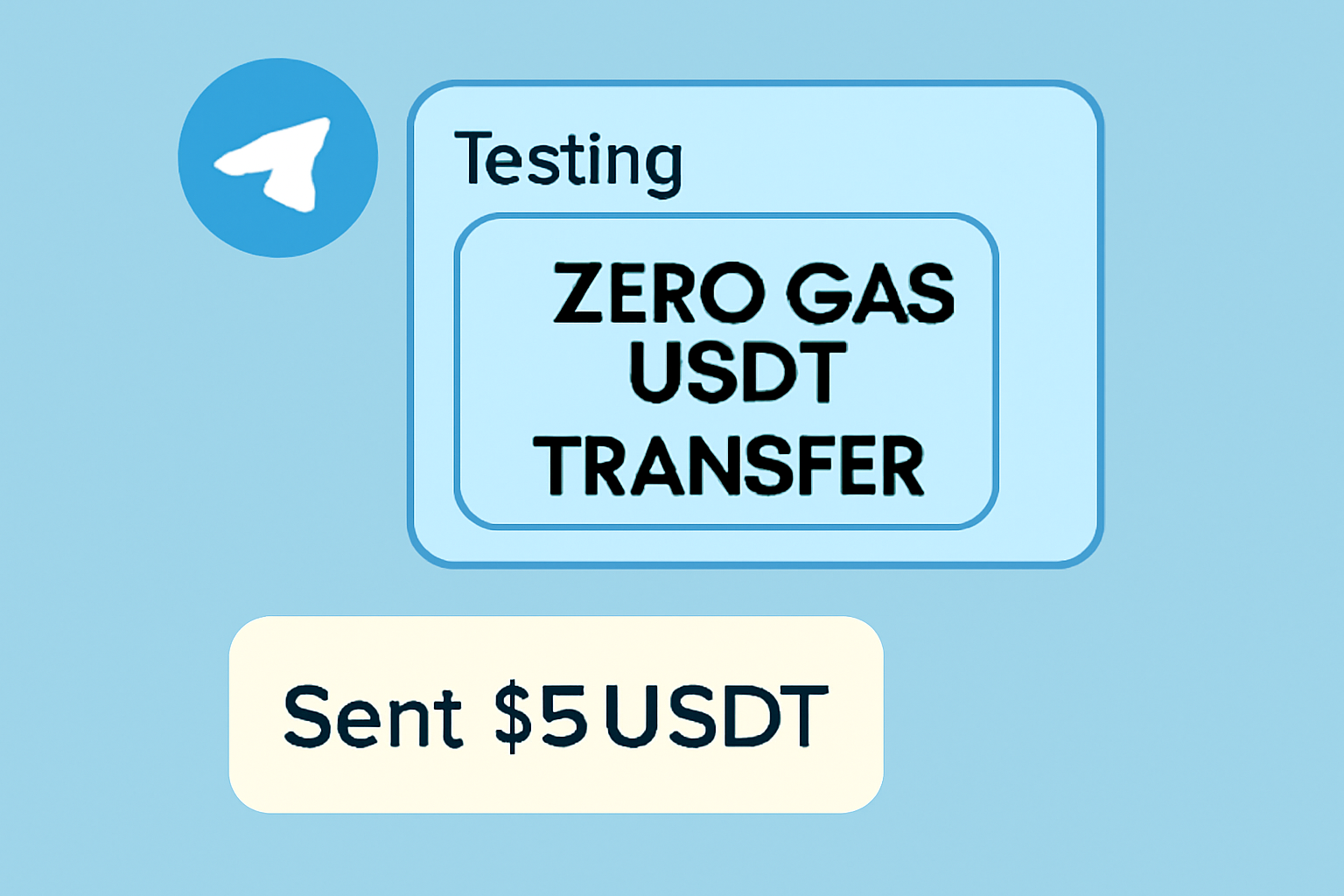 Telegram chat testing zero-gas USDt transfer on TON