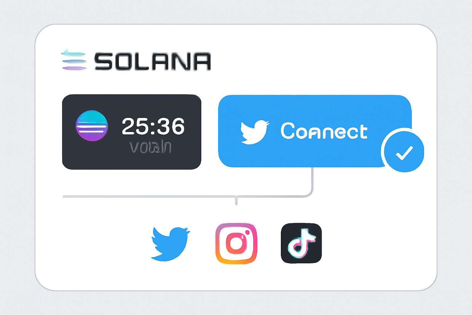 twitter connect button on crypto dashboard, solana theme, verification checkmark, social media icons linking