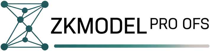 Model provenance with ZK proofs of training data